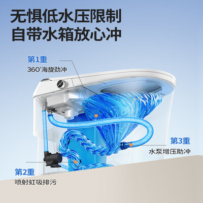 九牧智能马桶一体机ZS760J节能轻音冲洗到底如何,值得入手吗(九牧智能马桶哪个型号最好用)