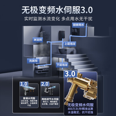 华帝 i12572-16 燃气热水器 16升 小飞碟怎么样（华帝燃气热水器e8故障怎么解决）