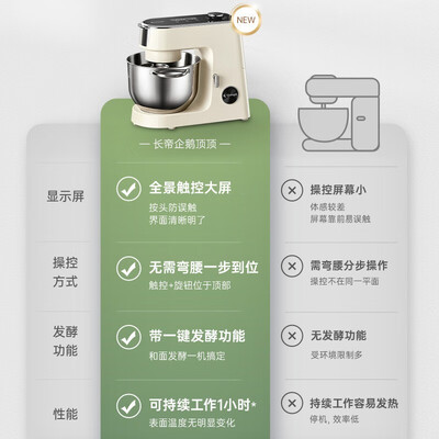 长帝和面机质量怎么样（长帝厨师机6.2L多功能触控莫兰迪绿揉面机测评看真相）-图片1