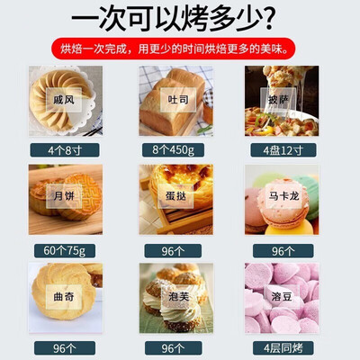 高比和高比克烤箱（高比克 UKOEO 多功能电烤箱 80s商用电烤箱体验效果好吗）