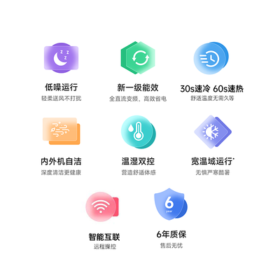 小米空调kfr-35gw/s1a1怎么样(小米 KFR-35GW/S1A1 1.5匹空调壁式空调好不好)-图片4