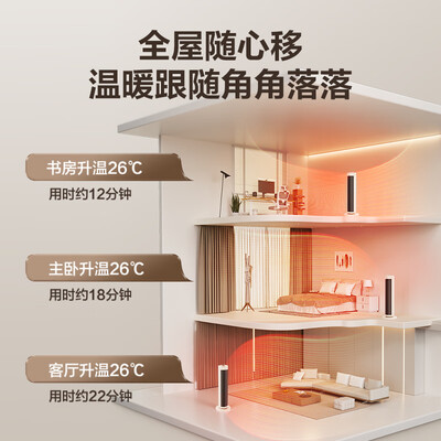 艾美特取暖器hp20152怎么样(艾美特 HP21-K72 石墨烯暖风机家用节能取暖器暖气片质量如何)