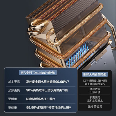 万和565W燃气热水器16升增压水量伺服恒温怎么样（万和燃气热水器怎么样）-图片3