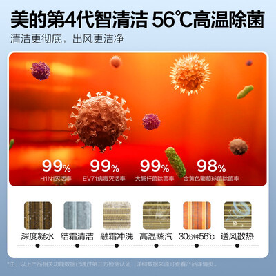 美的新风空调3p柜机空调和挂机区别（美的新风空调3p柜机空调好不好）