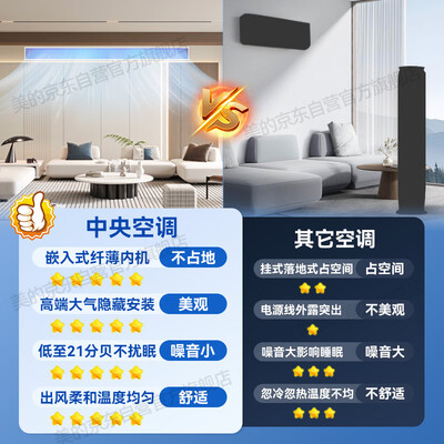 美的 MDS-H100W-A(1)Ⅲ多联机4匹中央空调值得手入吗（美的中央空调怎么样）