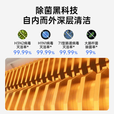 tcl空调kfrd35gw怎么样(TCLKFR-35GW/RT7Ga+B1空调怎么样)