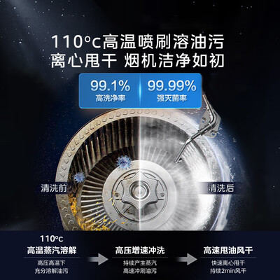 美的油烟机j57好吗（美的抽油烟机 AK5pro 自清洁烟灶套装欧式油烟机测评看真相）-图片5