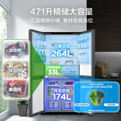 美的471升双变频多门冰箱评测说真相(美的冰箱怎么调温度)-图片1