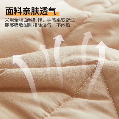 无印良品床罩和床垫罩（无印良品化纤床褥床垫评测说真相）-图片2