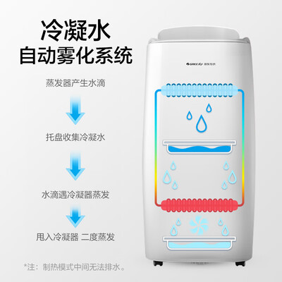 格力移动空调是冷暖的好还是单冷的好（格力 1.5匹 移动空调 冷暖一体机厨房空调好不好）