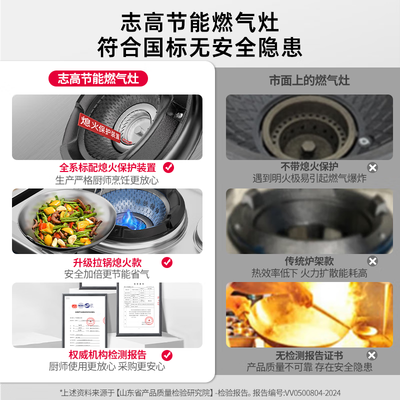 志高燃气灶和美的哪个好（志高 单眼猛火燃气灶商用燃气灶测评看真相）-图片3