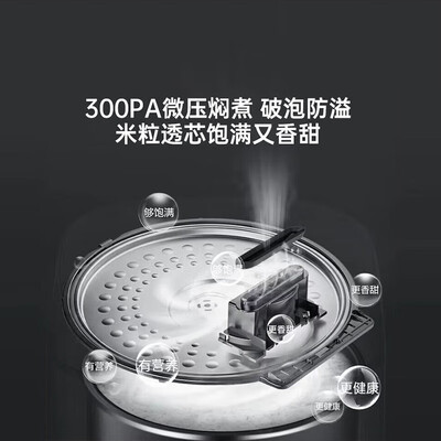 美的电饭锅myht5073pa怎么样（美的5L电饭煲FB50P501智能微压IH精铁球釜多功能电饭锅到底如何,值得入手吗）