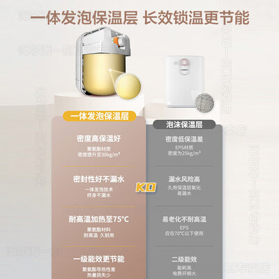 小厨宝和即热水器哪个好（海尔11升小厨宝2200W即热电热水器即热式电热水器是否值得入手）