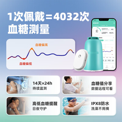 硅基动感硅基动感动态血糖仪到底怎么样?用户口碑爆棚的真实评价!