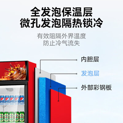 美凌冷柜的质量怎么样（美凌单门直冷饮料柜基础款保鲜柜测评看真相）