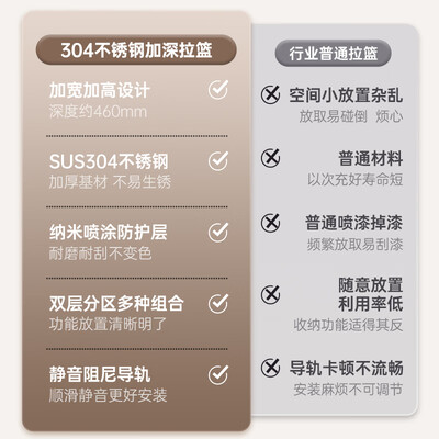 奥克斯洗碗机怎么样（奥克斯AUX碗篮800柜曜黑加粗款厨房拉篮质量如何）-图片4