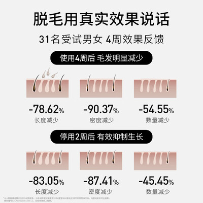 【揭秘】301 Moved Permanently301 Moved Permanentlynginx脱毛仪有多么惊艳？让你大开眼界！