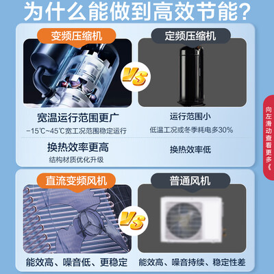 格力空气能热水器300L超一级能效到底如何,值得入手吗（格力空气能热水器怎么设置）-图片3