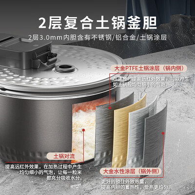 虎牌 TIGER JPR-B10C IH电饭煲 3L家用值得手入吗（虎牌电饭煲怎么预约煮饭）-图片5