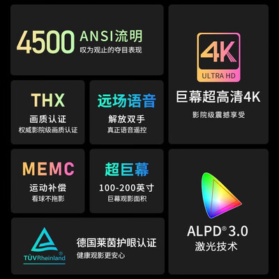 峰米激光电视对比：峰米4KMax激光电视是否值得入手？-图片2
