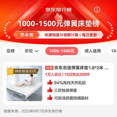 京东京造乳胶枕纯享系列和轻氧系列(京东京造乳胶记忆棉床垫 MM02席梦思床垫评测说真相)-图片1
