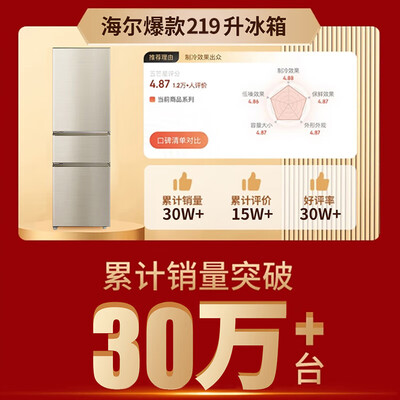 海尔219升三开门冰箱好不好(海尔冰箱怎么调温度)-图片3