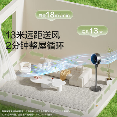 格力循环扇各型号区别（格力FXDZ-2072Bvg3智能变频风扇循环扇体验效果好吗）