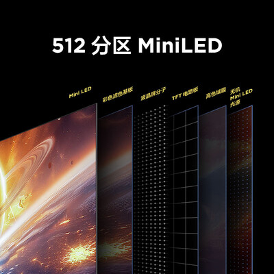 FFALCON 鹤6 Pro 65英寸MiniLED电视机平板电视靠谱吗,揭秘内幕（智能平板电视怎么用）-图片5