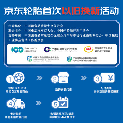 米其林225/55R18 PRIMACY 4轮胎到底如何,值得入手吗（米其林轮胎生产日期怎么看）-图片1