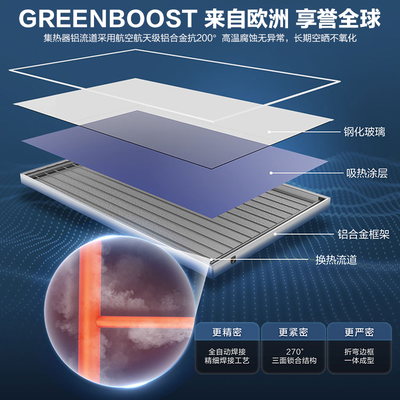 海尔太阳能热水器150L智能自动上水节能省电是否值得入手（海尔太阳能热水器怎么样）-图片3