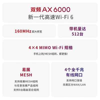 普联路由器易展版和标准版区别（普联TL-XDR6010易展版路由器体验效果好吗）