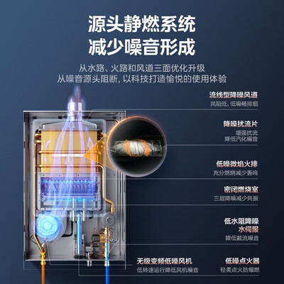 美的M9 Max系列16升燃气热水器静音增压智控节能到底如何,值得入手吗（美的燃气热水器c4故障怎么解决）-图片3