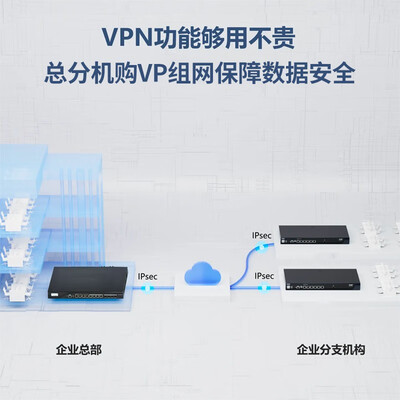 锐捷（Ruijie） 千兆路由器 企业级网关路由 双WAN口 无线AC控制器 RG-EG105G V2 5口千兆