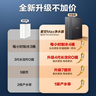 美的 星河两件套 厨下RO净水器加热直饮机评测说真相(美的净水器怎么样)-图片2