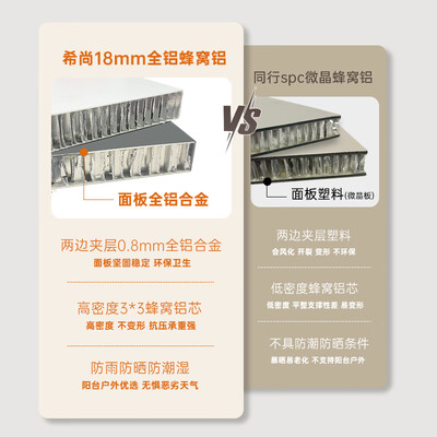 希尚130双机柜-奶油灰洗衣柜靠谱吗,揭秘内幕（希箭洗衣机柜怎么样）