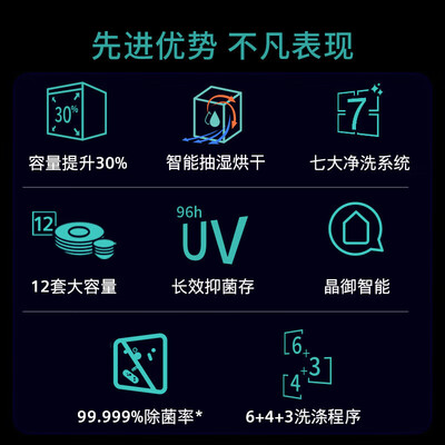 西门子洗碗机SJ636X03JC与SJ634X00JC深度对比：SE43HB88KC洗碗机是否值得入手？-图片5