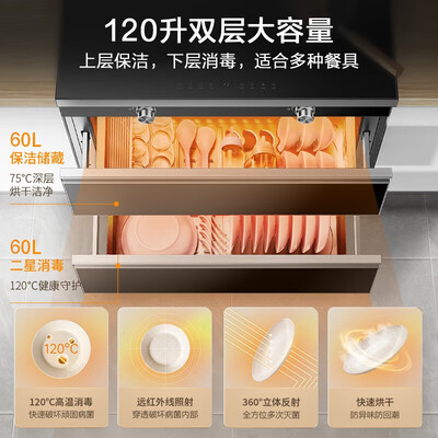 好太太洗碗机安装图解（欧尚好太太 90CM 集成水槽洗碗机超声波洗碗机质量烂不烂）
