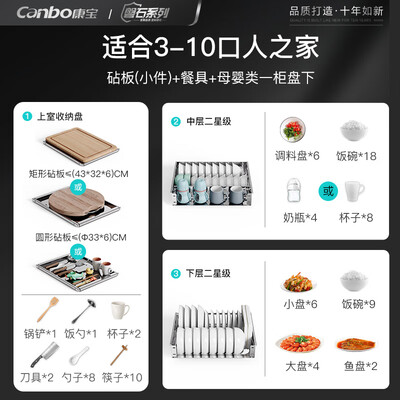 康宝消毒柜型号区别xdz（康宝XDZ110-EN321 消毒柜到底如何,值得入手吗）