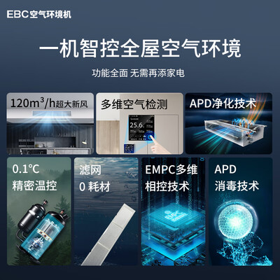 英宝纯HK7302风管机是否值得入手(风管机怎么样?)