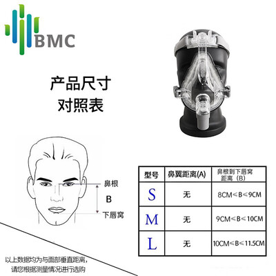 深入点评瑞迈特FM呼吸机好不好，笔者细说它优劣点！