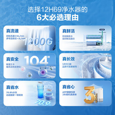 海尔过滤净水器怎么样(海尔 HRO12H69净水器过滤器体验效果好吗)