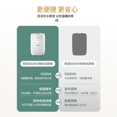 苏泊尔热水器好不好用（苏泊尔6.8L迷你电热水器UK01家用速热式小厨宝电热水器值得手入吗）-图片4