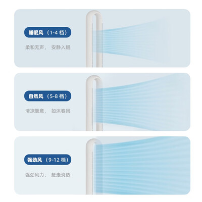 长虹冷风扇好用吗？CFS-WY1826T冷风扇测评看真相-图片3