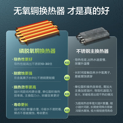 海尔 LL1PBD26-JN7 燃气壁挂炉值得手入吗(海尔燃气壁挂炉哪款好)-图片4