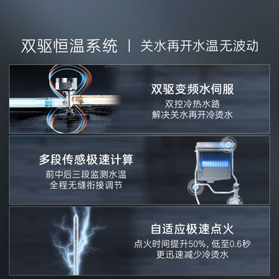 卡萨帝燃气热水器JSQ31-16CWV7 16升恒温零冷水靠谱吗,揭秘内幕（卡萨帝燃气热水器e1故障怎么解决）