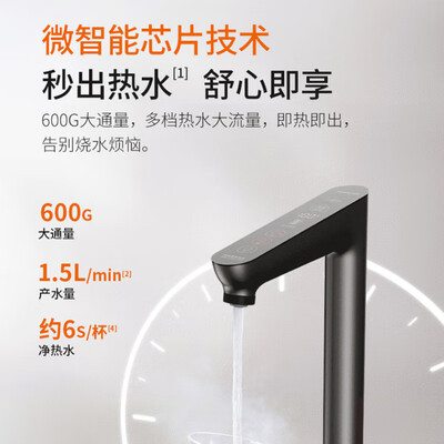 九阳（Joyoung）反渗透净水机 JYW-RF960e