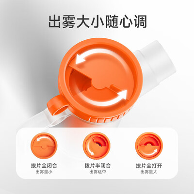 雾化器鱼跃405系列哪个好（鱼跃 403M 家用医用雾化器雾化机质量烂不烂）-图片2