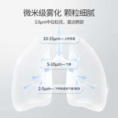 鱼跃 403H 家用空气压缩雾化器测评看真相（鱼跃雾化器403系列哪个好）-图片6