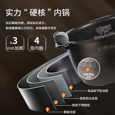 福库 AH1080FD IH电饭煲 5L 智能多功能怎么样（福库 AH1080FD IH电饭煲 5L 智能多功能靠谱吗,揭秘内幕）-图片4