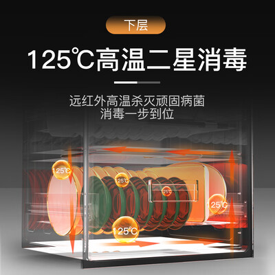 康宝消毒柜嵌入式哪款好（康宝消毒柜 Canbo XDZ100-EN301 嵌入式大容量不锈钢消毒碗柜值得手入吗）-图片2